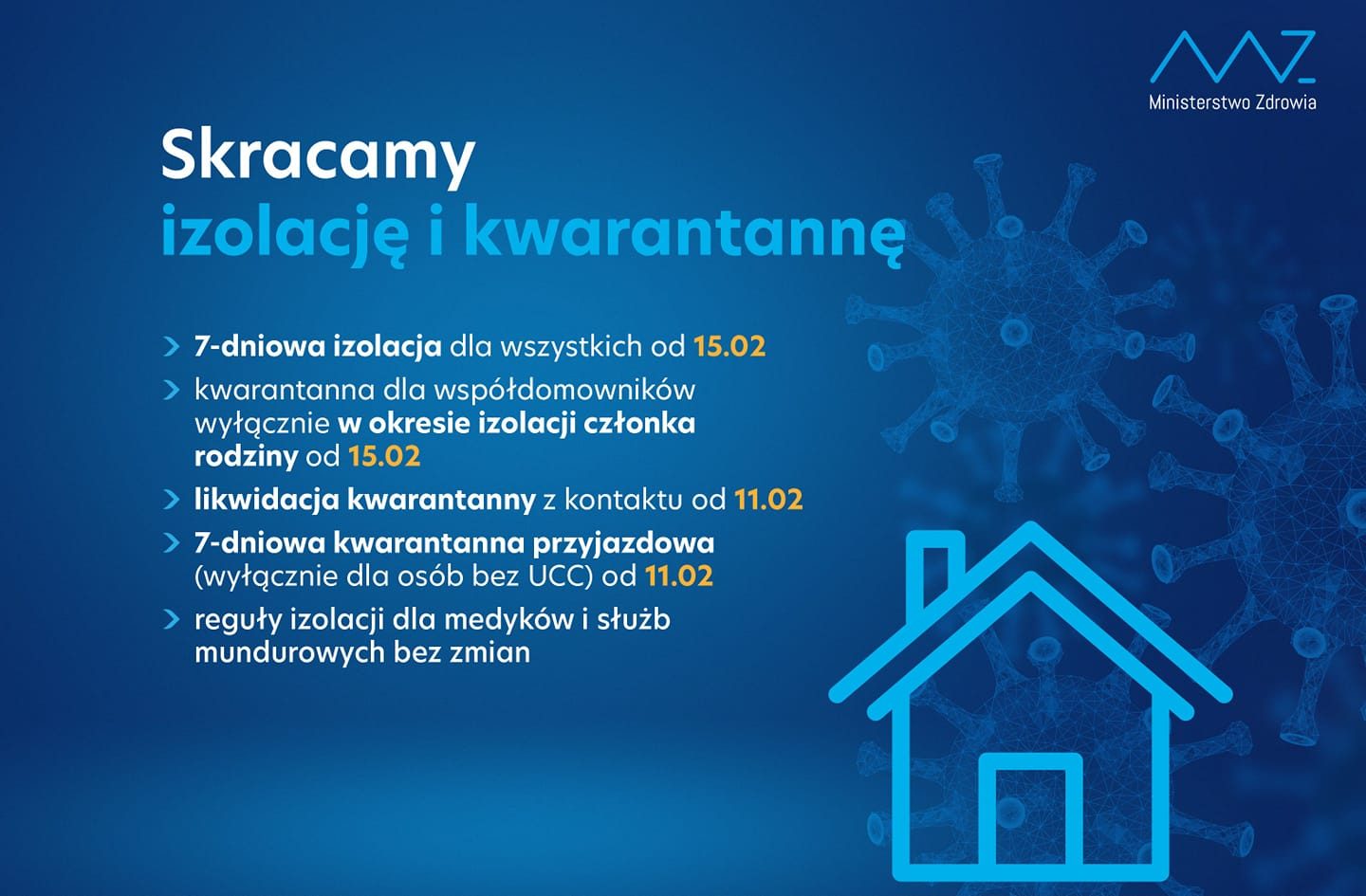 Zmiana obostrzeń - luty 2022