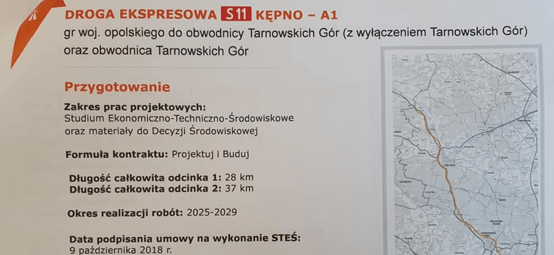 Rządowy Program Budowy Dróg Krajowych 2030