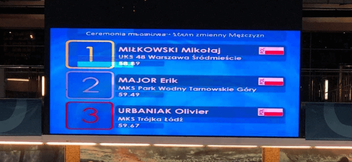 Zimowe Mistrzostwa Polski 14-latków Olsztyn 2021