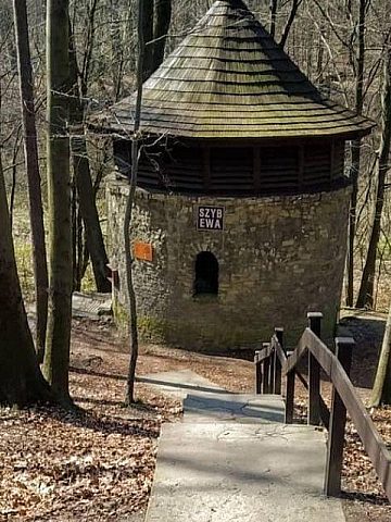 Tarnowskie gory unesco Tarnowskie gory unesco