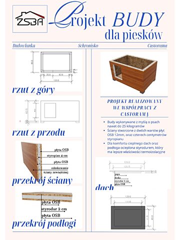 Uczniowie z "Budowlanki" budują budy dla piesków Uczniowie z "Budowlanki" budują budy dla piesków